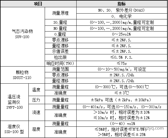 1724122739770797.png image.png